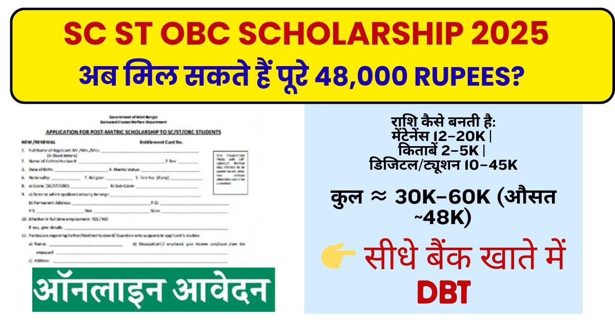 SC ST OBC Scholarship 2025